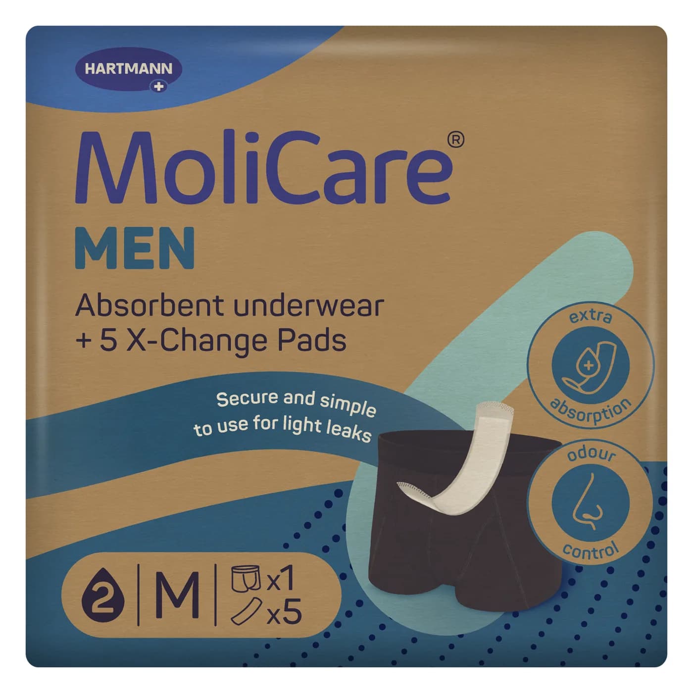 MoliCare Men Επαναπλενόμενο Ανδρικό εσώρουχο με Ανταλλακτικές σερβιέτες M