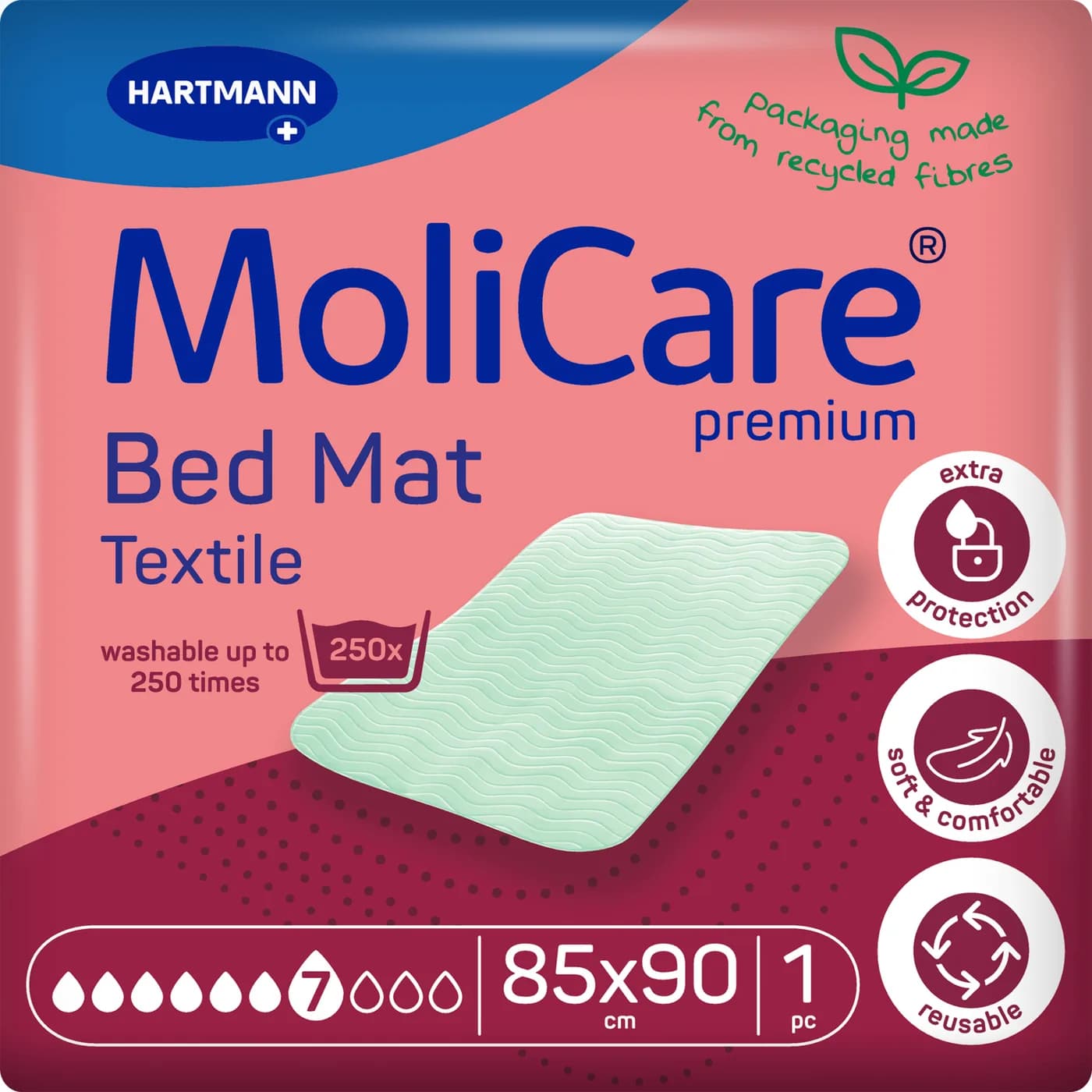 MoliCare Premium Bed Mat Textile υποσέντονα επαναχρησιμοποιούμενα 85X90cm 10 τεμ.